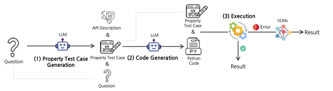 Preprint Image