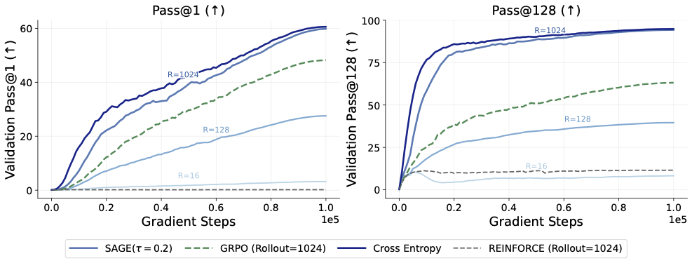 Preprint Image