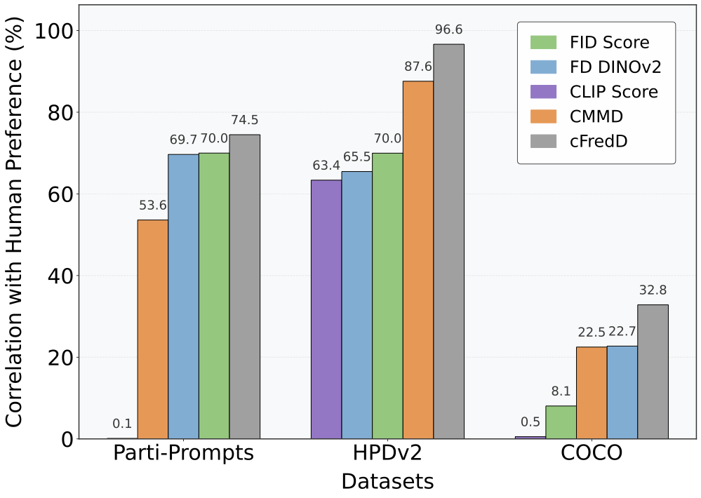 Preprint Image